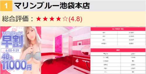 評価