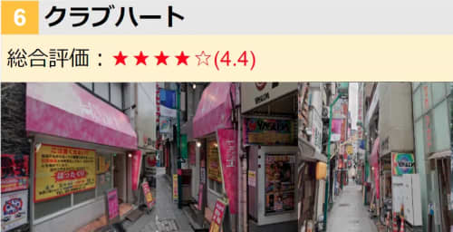 評価