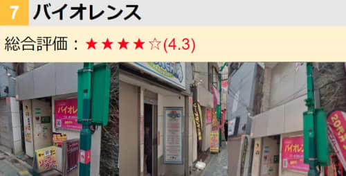 評価