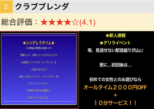 クラブブレンダ