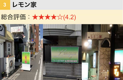 レモン家