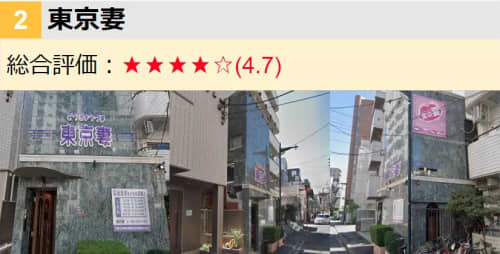 評価