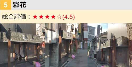 評価