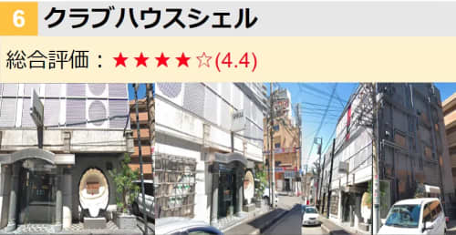 評価