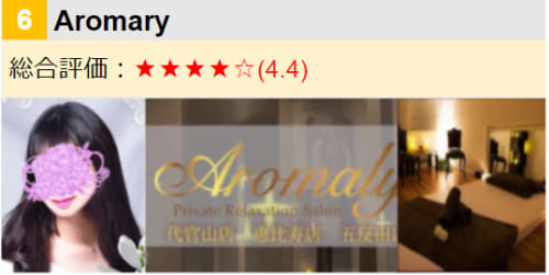 Aromaly