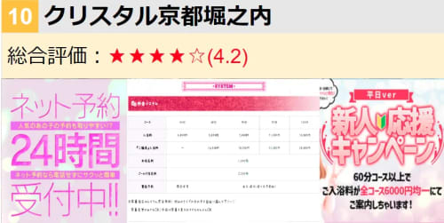 評価