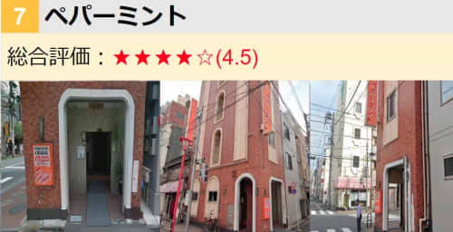 評価