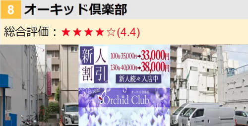 評価