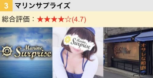 マリンサプライズ