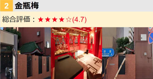 評価