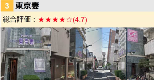 評価