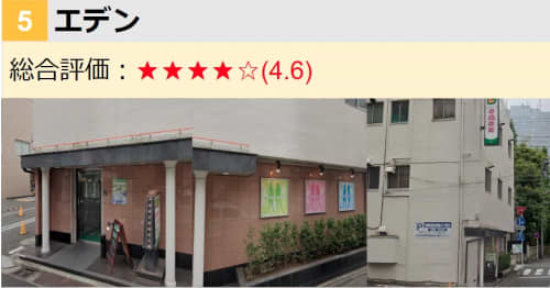評価