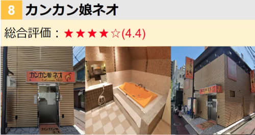 評価