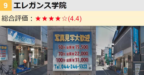 評価
