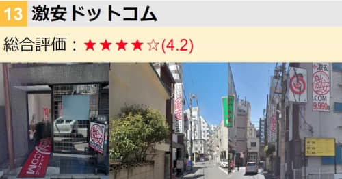 評価