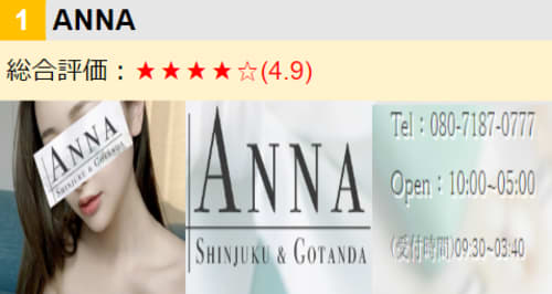 ANNA