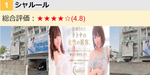 評価