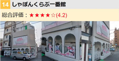 評価