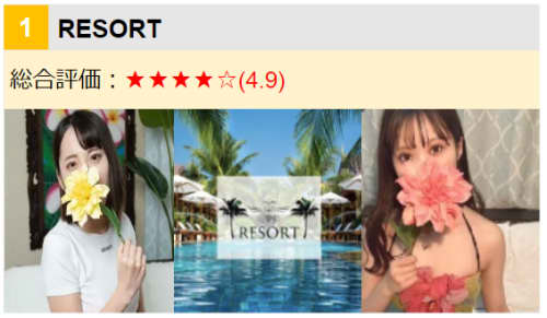 RESORT