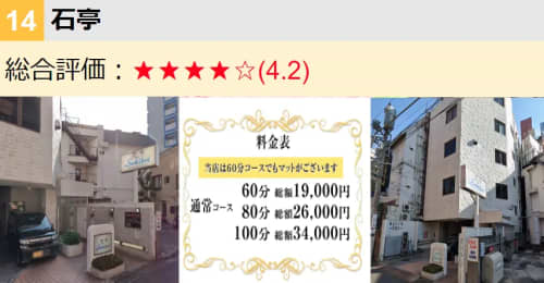 評価