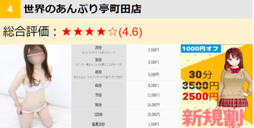 世界のあんぷり亭町田店
