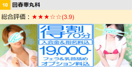 回春睾丸科