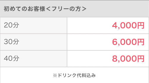 ピアジェ