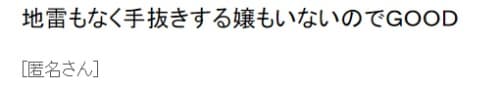 口コミ