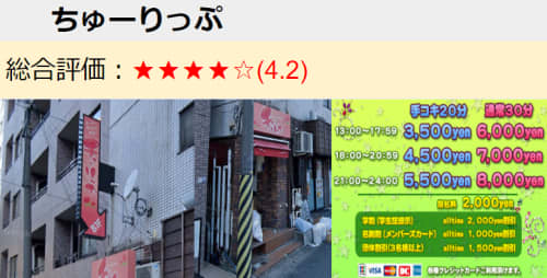ちゅーりっぷ評価