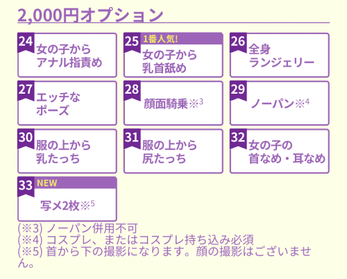 新橋ハートクリニック
