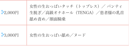 ◯コキクリニック