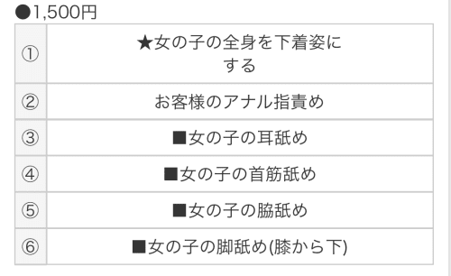 ビギナーズ東京