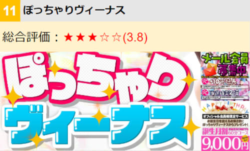 ぽっちゃりヴィーナス