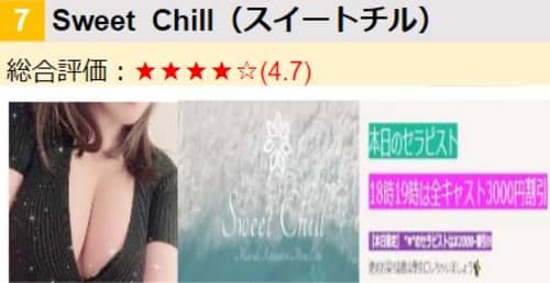 Sweet Chill/女の子・ロゴ