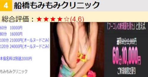 船橋もみもみクリニック/女の子・割引