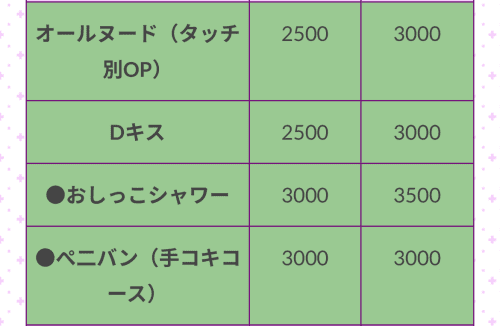 デビるん神田店