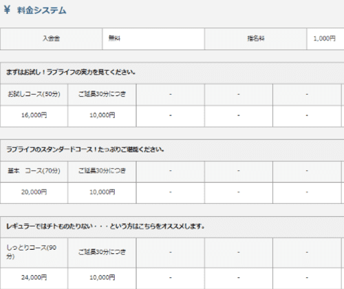 料金表