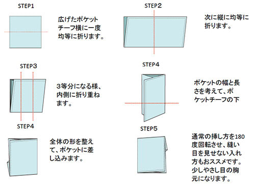 スーツに華を持たせるチーフの基礎知識 折り方や着こなし方をご紹介