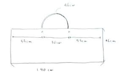 ケープの作り方講座 これを読めば簡単なケープ作りがわかる 型紙あり