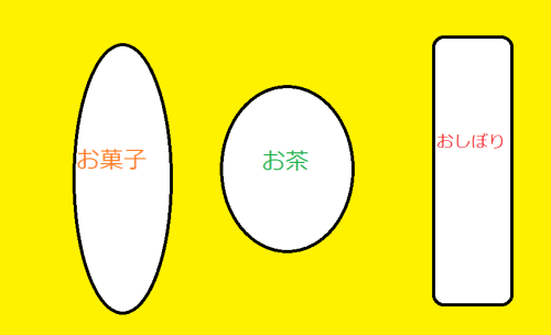 おしぼりの正しいたたみ方 出し方 知っておきたいおしぼり回りのマナー