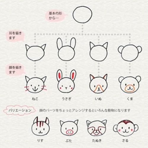 簡単 絵が上手に見えるかわいいイラストを紹介 初心者でも大丈夫