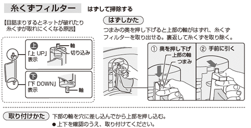 洗濯機用ごみ取りネットの交換方法 つけ方 外し方も一緒にご紹介