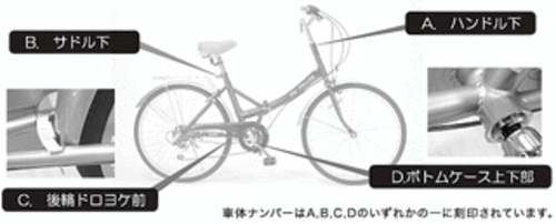 自転車 の 車体 番号 と は