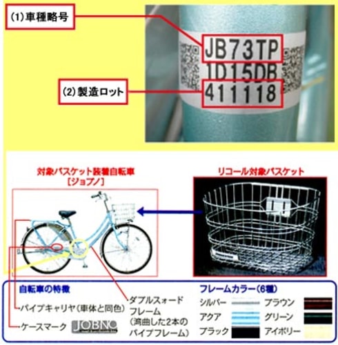 自転車 登録 番号 と は