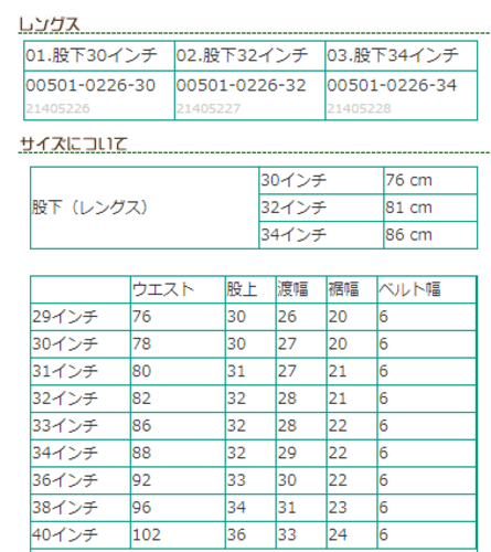 ジーンズサイズメンズ選び方 大人の着こなし 表記や見方 目安は