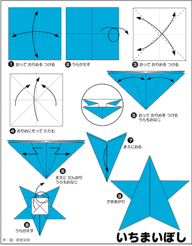 折り紙 立体の星の折り方 簡単 難しい作り方10選 ラッキースターも