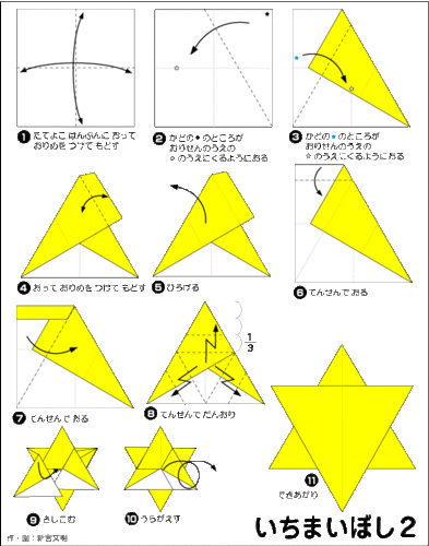 折り紙 立体の星の折り方 簡単 難しい作り方10選 ラッキースターも