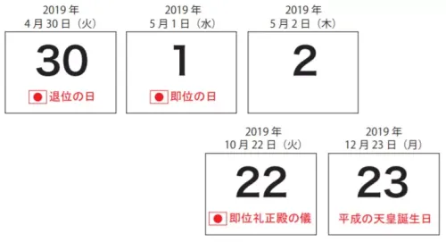 2019年祝日いつ決まる 皇太子様が天皇即位で天皇誕生日は変わる