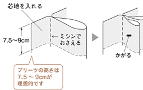 カーテンのヒダの上手い手作りの作り方やその種類を紹介します