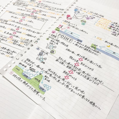 風景 真実 回想 ノート 見やすい 書き方 Eitiehuhanda Jp